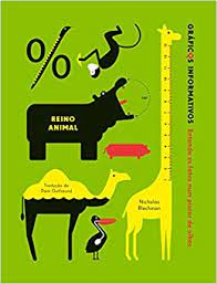 Gráficos interativos : reino animal - 1. ed. / 2015